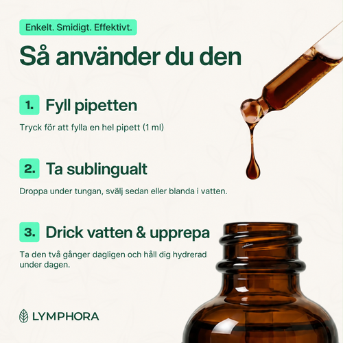 LYMPHORA™ Lymfatisk Dränering – Droppar